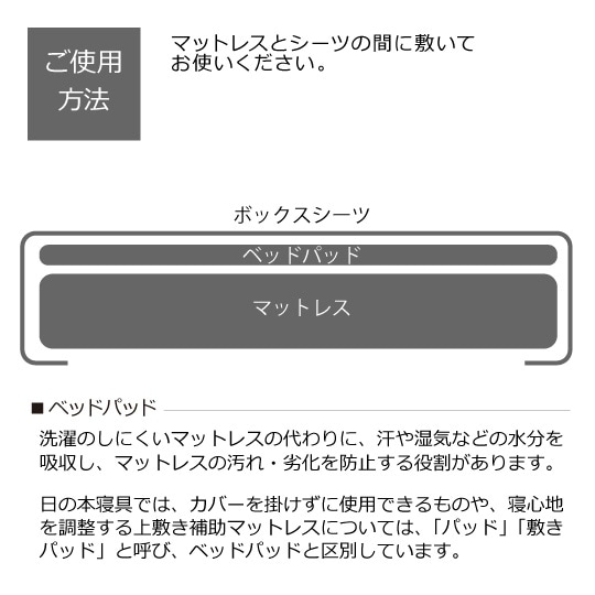 洗える羊毛ベッドパッド【ウールフィーユ×ハニカムメッシュ】　クイーン