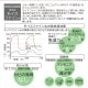 洗える除湿マット さらっとファイン スタンダード　ダブル